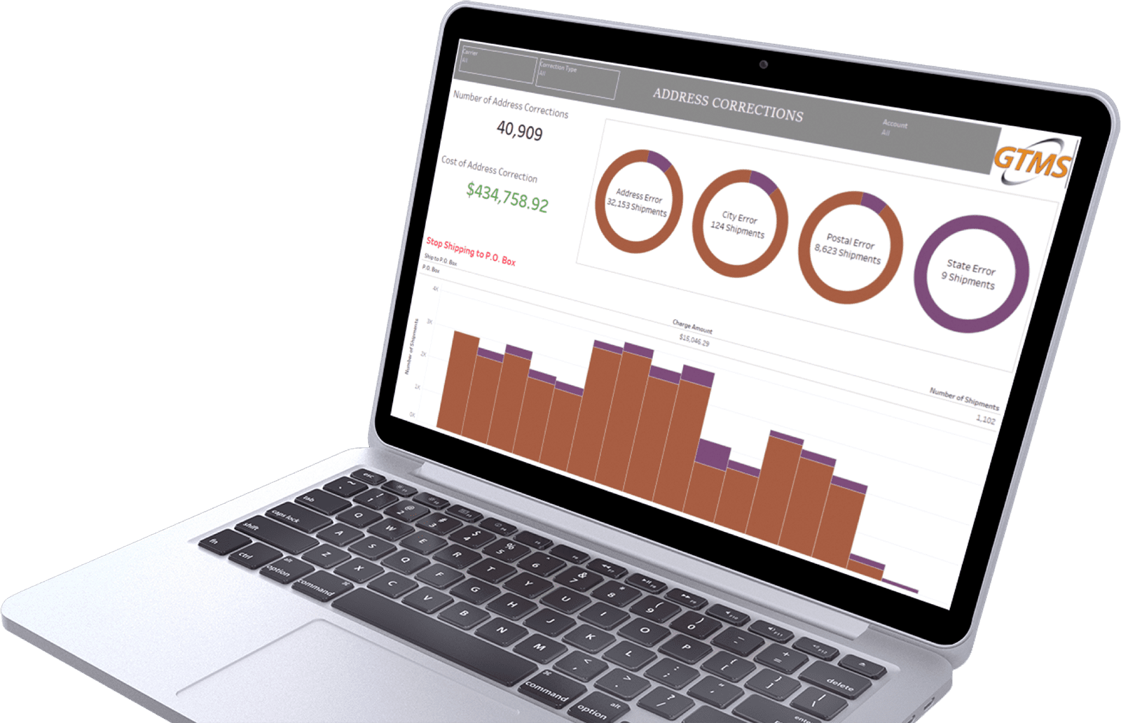 Freight Pay & Audit